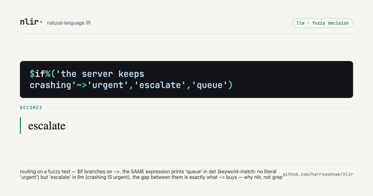 fuzzy-decide — route on a fuzzy implication
