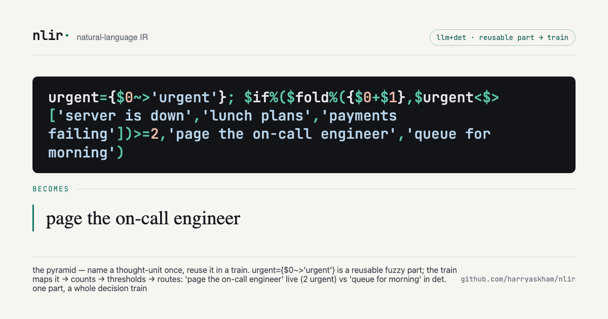 reusable part → train — a named fuzzy part drives a full decision train