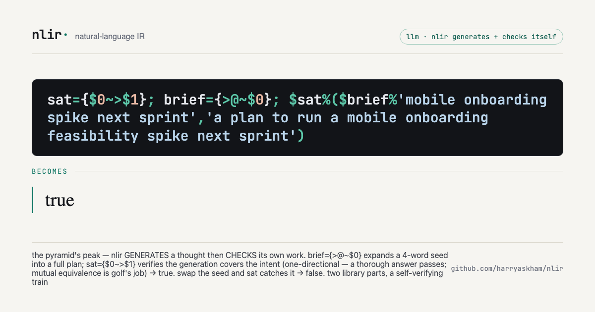 self-verifying generator — nlir generates a thought and checks it covers the intent